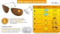 pticos-optometristas alertan sobre el incremento de enfermedades oculares debido a la exposicin a la radiacin ultravioleta sin gafas de sol