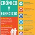 La Fisioterapia te ayuda con el dolor crnico con ejercicio teraputico